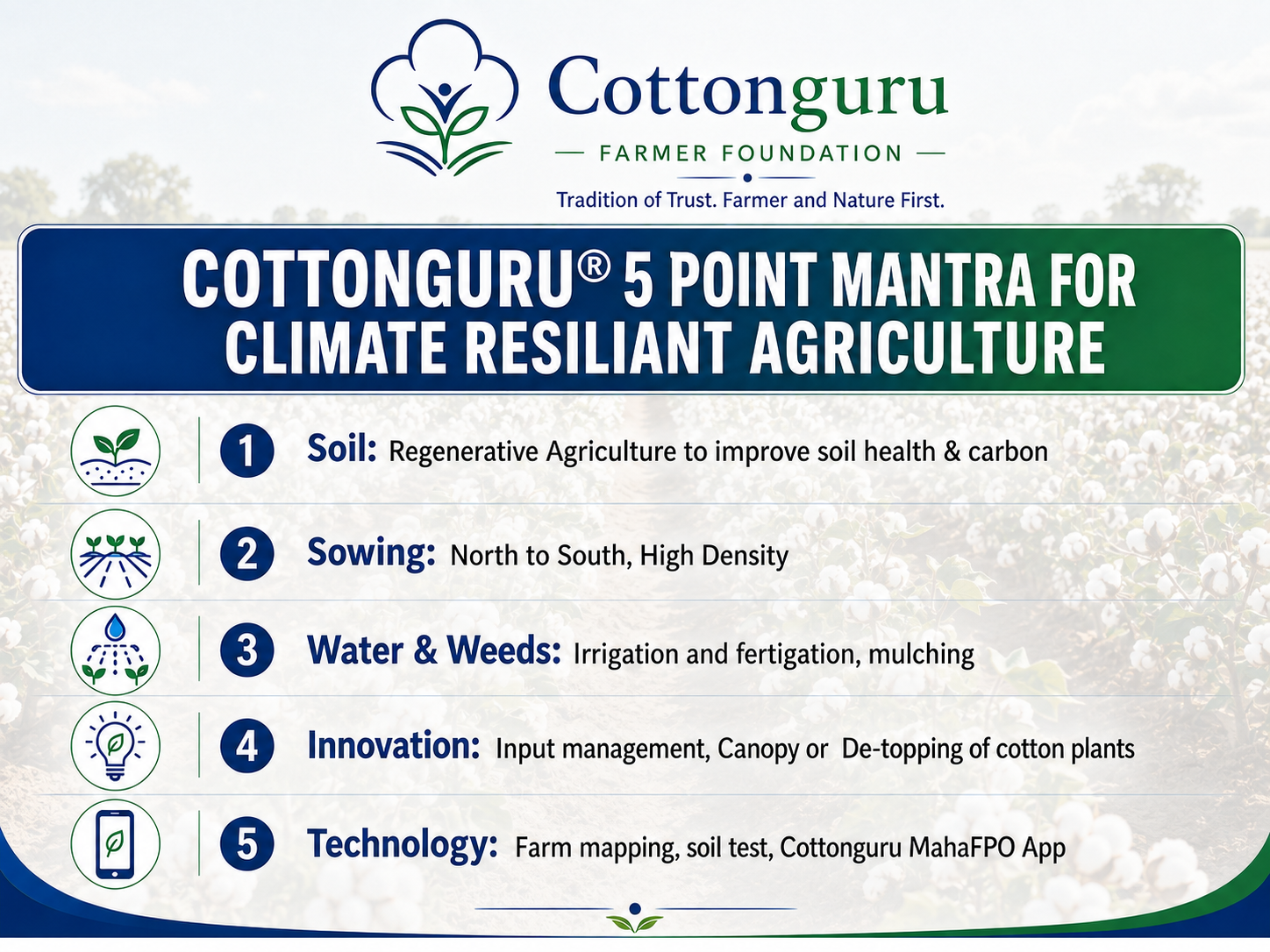 Climate Solutions